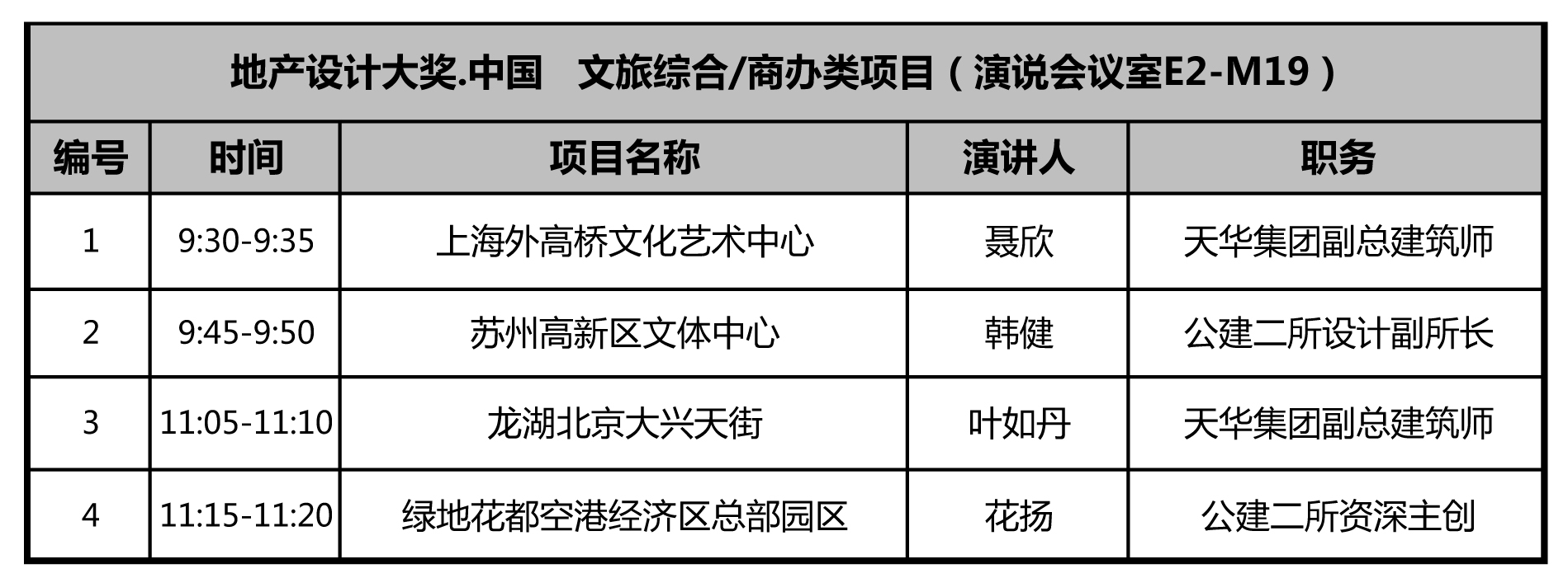上海表高桥文化艺术中心