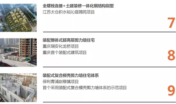 beat365正版以BIM三维设计协同治理平台为主题