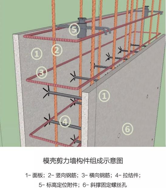 85_0 国度实用新型专利